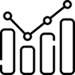Measurable Result